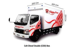 Colt Diesel Double (CDD) Box
